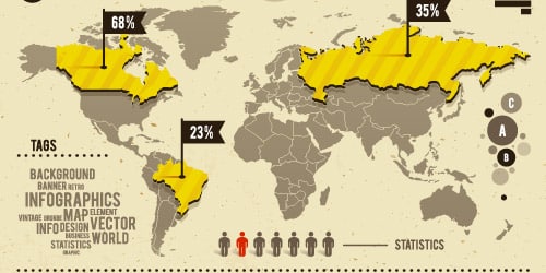 Geanimeerde infographic door De Animatier laten maken